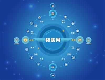 云南省電子信息技工學(xué)校 計(jì)算機(jī)網(wǎng)絡(luò)工程施工專(zhuān)業(yè)深度解析